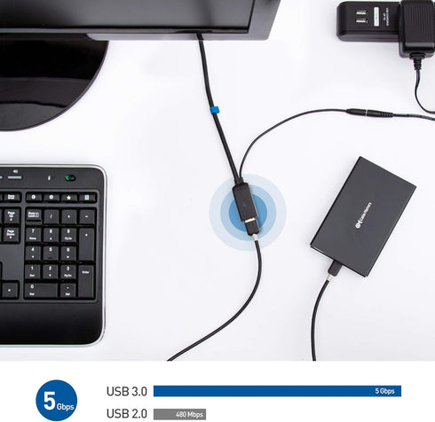 Cable Matters Active USB Extension Cable 16.4 ft / 5m (USB 3.0 Extension Cable Male to Female) with Signal Booster for Hard Drive, Webcam and More...
