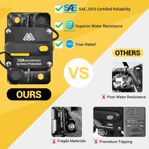 50Amp Circuit Breaker for Trolling Motor Marine Boat ATV Vehicles Stereo Audio Solar Battery System with Manual Reset Inline Fuse with 1/4" M6 Scr...