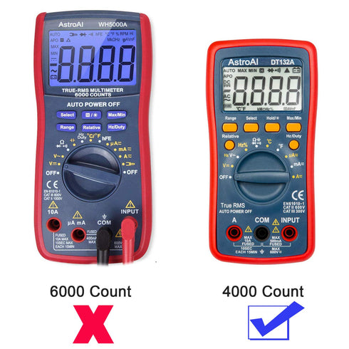Hard Case replacement for AstroAI Digital Multimeter Volt Meter by Aenllosi (for 4000 Counts)...