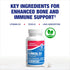 High Strength Vitamin D3 5000 IU - Clinical Formula Vitamin D Supplement for Men and Women for Bone Teeth Muscle Mood and Immune Support - High Ab...
