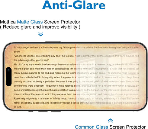 Mothca Matte Glass Screen Protector for iPhone 15 Pro (6.1 inch) Anti-Glare & Anti-Fingerprint Tempered Glass Clear Film, [Easy Installation Frame...