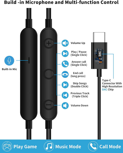 USB C Headphone for Samsung S23 FE S22 S21 S20 A53 A54 Wired Earbuds Magnetic in-Ear Type C Earphone with Microphone Volume Control Bass Stereo No...