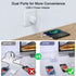 Dual USB C Charger Block, Fast Type C Power Adapter, Dual Port PD Power Adapter Fast Wall Charging Block Compatible IPhone 15/15 Pro/15 Pro Max/15...