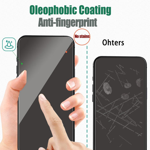 Front and Back Screen Protector Glass Compatible with iPhone 15 Plus 6.7 inch, 2 Pcs Front Protector+ 2 Pcs Back Protector + 2 Pcs Camera Lens Pro...