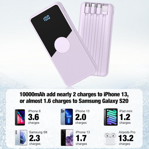 Portable Charger with Built in Cables,High Speed Power Bank 10000mAh Travel Battery Pack 5 Outputs 3 Inputs Portable Phone Charger Backup Battery ...