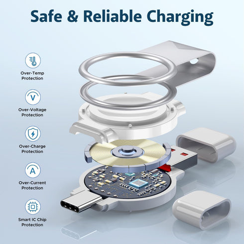 for Apple Watch Charger Portable, Magnetic Wireless iWatch Charger USB C & USB A Fast Charging Cordless Travel Charger Compatible with iWatch Ultr...