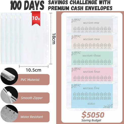 Budget Binder, A6 Money Saving Binder with Upgraded Cash Envelopes, Budget Savings Challenge Book with 24 Money Saving Trackers to Save $5050, 500...