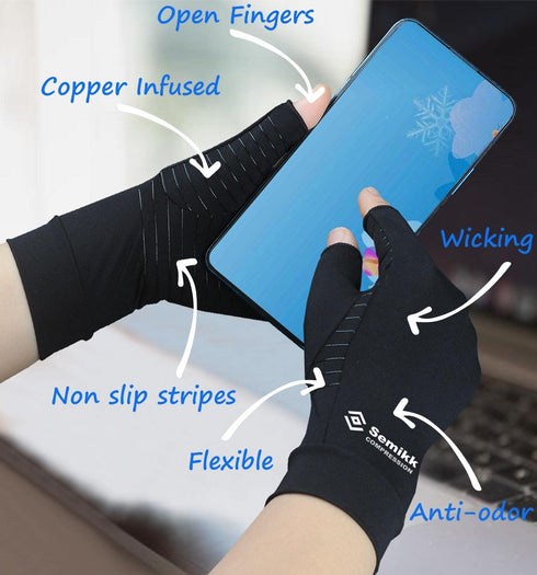 2 Pairs Compression Gloves for Women and Men, Fingerless Copper Arthritis Gloves for Rheumatoid Arthritis Osteoarthritis Carpal Tunnel, Hand Pain ...