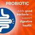Align Probiotic Bloating Relief + Food Digestion, Probiotics for Women and Men, #1 Doctor Recommended Brand‡, Promotes Digestive Health and Helps ...