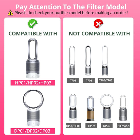 2 Pack HP01 HP02 HEPA Filter Compatible with Dyson Desk Purifier, Dyson Pure Cool Link Desk DP01 DP02, Dyson Pure Hot + Cool Link HP01 HP02, Part ...