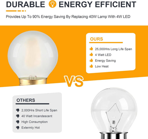 Dimmable Globe Frosted A15 LED Bulbs- 40 Watt Equivalent Ceiling Fan Light Bulbs- 4W Vintage E26 Edison Bulb 2700K Warm White- Round Small Filamen...