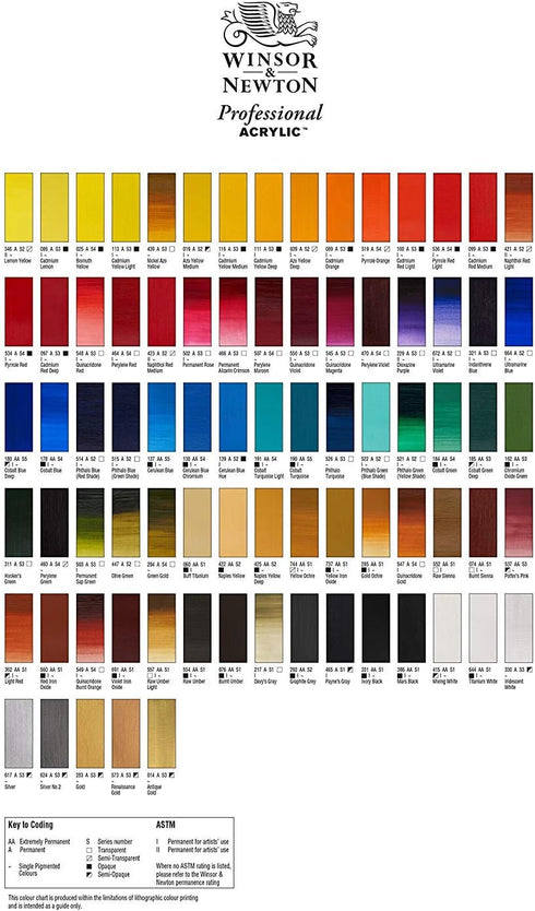Winsor & Newton Professional Acrylic Paint, 60ml (2-oz) Tube, Lemon Yellow...