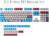 Hyekit PBT Keycaps 130 Keys Circus Keycaps Dye-Sublimation Cute Keycaps XDA Profile Custom Keycaps for Cherry Gateron MX Switches Mechanical Keybo...
