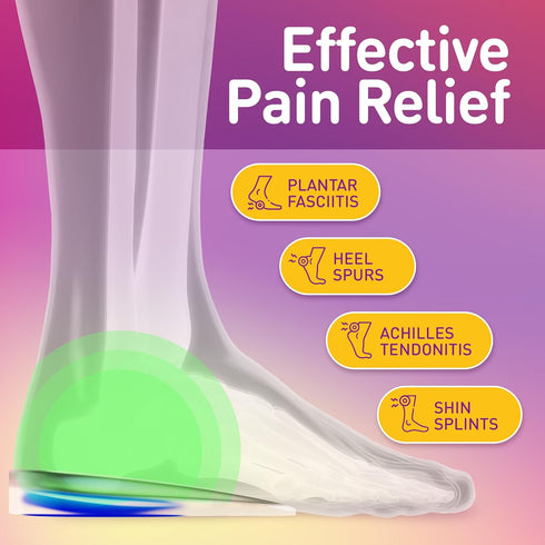 Heel Cups for Heel Pain Relief - Heel Cups for Plantar Fasciitis Women & Men - Gel Heel Cup - Cushion Insert for Shock Absorption - Silicone Heel ...