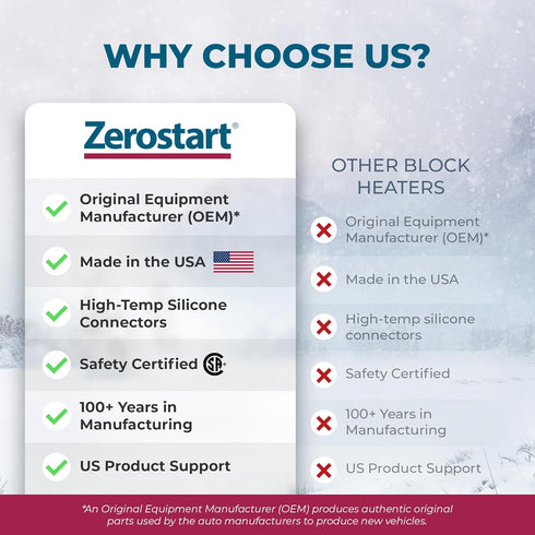 Zerostart 3600023 Replacement Cordset, 13-inch | CSA Approved | 120 Volts...