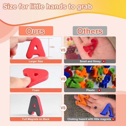 Magnetic Alphabet Puzzle for Toddlers - Foam Alphabet Magnets Letters Fridge Refrigerator Preschool ABC Educational Learning Toys for Kids Boys Gi...