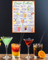 Classic Cocktails Recipes Magnetic Chart A4 Format - Kitchen Pub Wall and Fridge Decor Stylish Colourful Informative Magnet Milliliters and Ounces...
