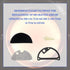 Hakatop F221887 New Replacement Air Heater Filter Kit for models 2009 MH50KTR MH75KTR MH125KTR Kerosene Heater...