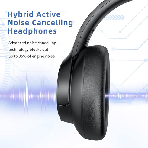Active Noise Cancelling Headphones,Wireless Over-Ear Bluetooth Headphones with Microphone, Transparency Mode, 70h Play Time, Hi-Res Audio,(Deep Ba...