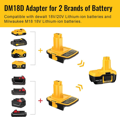 1 pack DM18D Battery Adapter Converter with USB Port for Dewalt 18V Tools, Converts Dewalt 20V Li-ion or Milwaukee M18 18V Li-ion Battery to Dewal...
