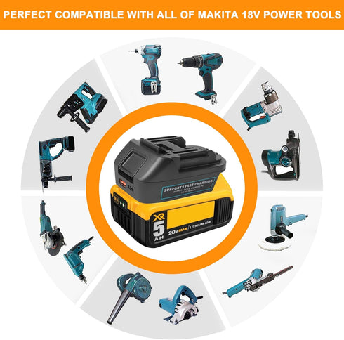 DM18M Battery Adapter Compatible with Dewalt 20V MAX Battery and Compatible with Milwaukee M18 18V Battery Covert to Makita 18V Lithium-ion Batter...