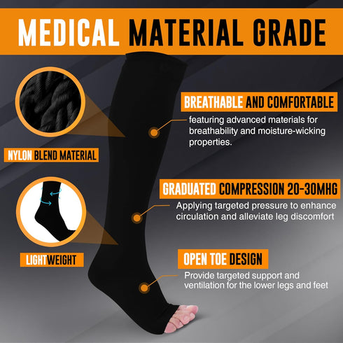 Doc Miller Open Toe Compression Socks Women and Men, 20-30 mmHg Toeless Compression Socks Women, Recovery Support Circulation Shin Splints Varicos...
