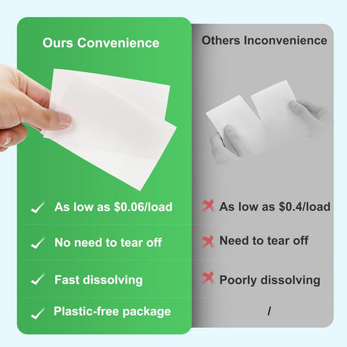 Laundry Detergent Sheets - 200 Loads, Fragrance Free, Eco-Friendly, Hypoallergenic, Portable, Save Space and Travel...