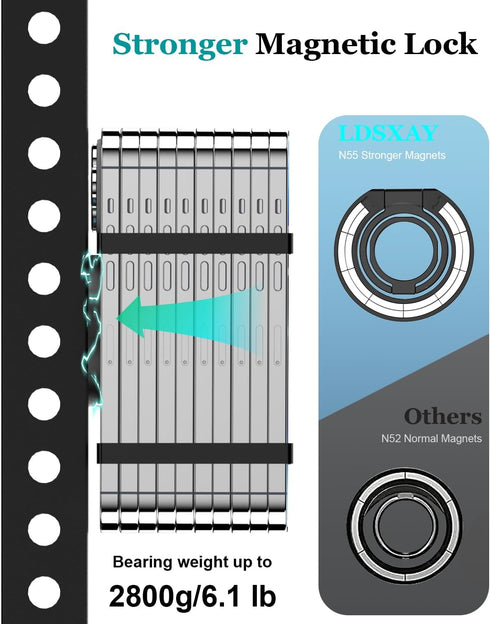 Magnetic Phone Grip for MagSafe, Double-Sided Magnetic Phone Ring Holder Adjustable Phone Finger Grip Stand Compatible with MagSafe Accessories, i...