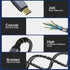 V 240W Right Angle USB 4 Cable for Thunderbolt 4 Cable 2.6 FT USB 4 Coaxial Cable with 40Gbps Data and 8K@30Hz/5K@60Hz,Compatible with Thunderbolt...