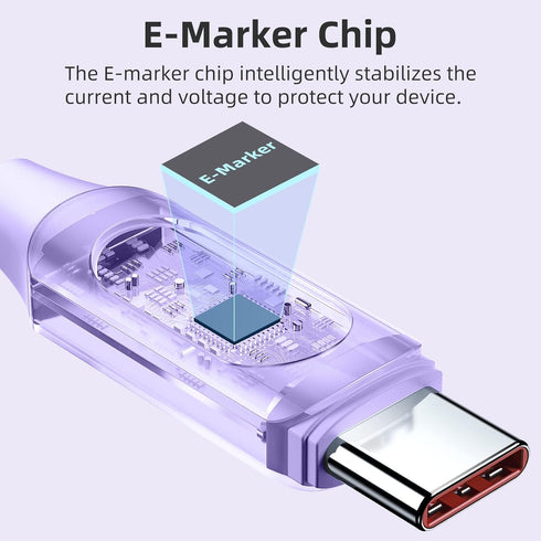 100W USB C to USB C Cable 5A 6.6ft Type C to Type C Cable with LED Display Silicones USB C Charger Cable for Samsung Galaxy S24 S23 S22 S21 A55 A4...