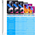 Stylus Pen for iPad, iPad Pencil Compatible with iPad 9th Gen, iPad Pro 11''/12.9''(2018-2022), iPad Air 3rd/4th Gen, iPad Mini 5th/6th, iPad 6/7/...
