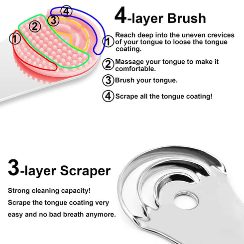 Tongue Scraper Cleaner, Bad Breath Treament&Get Rid of White Tongue, 100% BPA Free Medical Grade Stainless Steel Tongue Scrubber for Oral Care Den...