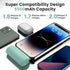 Portable Charger for iPhone, 5500mAh Plug in Ultra-Compact Power Bank Small Battery Pack Phone Charger Compatible with iPhone 14 13 12 Mini 11 Pro...