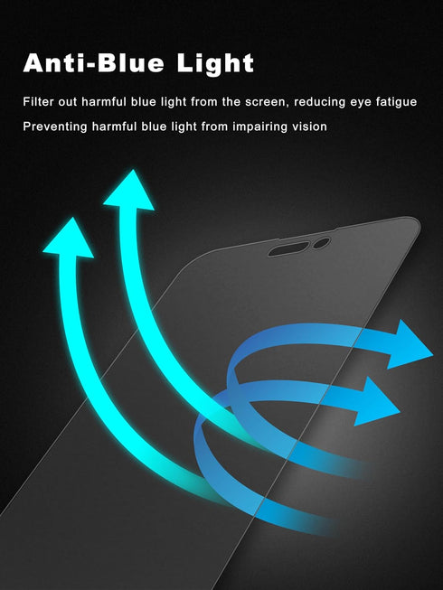 2 Pack Matte Screen Protector for iPhone 14 Pro -6.1 inch, Anti Fingerprint Anti Glare Screen Protector Tempered Glass Easy Installation...