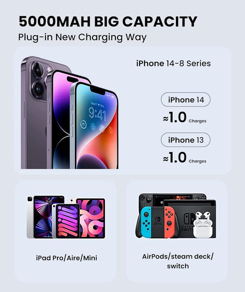 Small Portable Charger for iPhone, 5000mAh Mini Battery Pack with Builtin Metal Stand, MFi Certified Compact Power Bank with LCD Display & LED Lig...