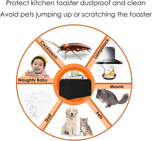 1Pcs Toaster Dust Cover, Household Appliance Cover, Dylon Toaster Dust, Large-Sized Toaster Machine Cover (Black)...