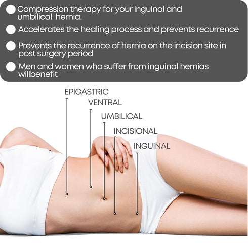 Hernia Belts for Men & Women offering reliable support, Abdominal Binder Men for recovery, Hernia Belt for Women with a secure fit, Belly Belt for...