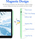 Stylus Pen for Touchscreen, DOGAIN Stylus Pen for iPad, Rechargeable iPad Pen POM Tip Magnetic iPad Stylus for iPad/Pro/Air/Mini/iPhone/iOS/Androi...