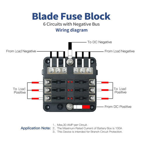 6 Way Fuse Block, 12V Waterproof Boat Fuse Panel with LED Warning Indicator Damp-Proof Cover, 6 Circuits with Negative Bus Fuse Box for Auto Car M...
