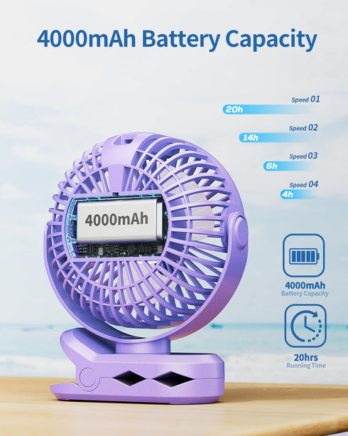 SWEETFULL Portable Clip on Fan - Battery Operated Stroller Fan, 4000mAh Small Rechargeable Fan with LED Display, 4 Speeds, Mini Personal Cooling D...