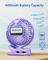 SWEETFULL Portable Clip on Fan - Battery Operated Stroller Fan, 4000mAh Small Rechargeable Fan with LED Display, 4 Speeds, Mini Personal Cooling D...