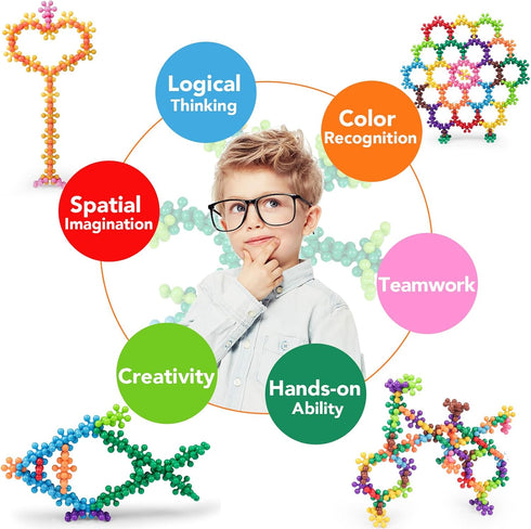 NEOACT 200PCS Building Blocks Kids Educational Building Toys Interlocking Plastic Connect Block Manipulatives for Preschool Kids Aged 3+, Creativi...
