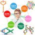 NEOACT 200PCS Building Blocks Kids Educational Building Toys Interlocking Plastic Connect Block Manipulatives for Preschool Kids Aged 3+, Creativi...