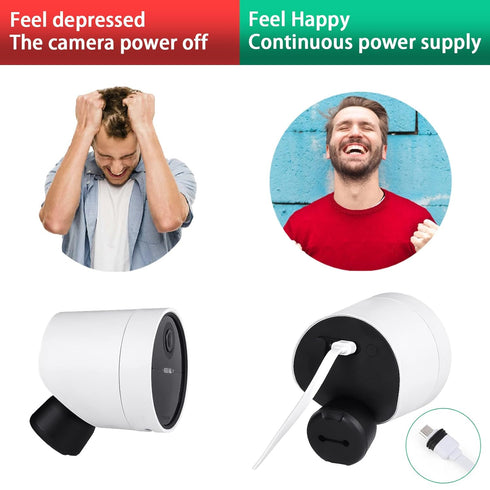 Power Cable Compatible with SimpliSafe Wireless Outdoor Security Camera,16.5Ft/5m Weatherproof USB Cable Power Your SimpliSafe Outdoor Camera cont...