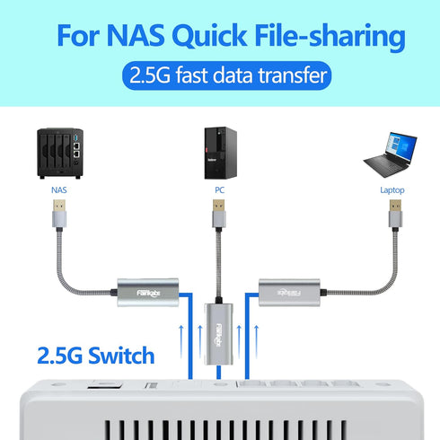 2.5G USB to Ethernet Adapter, USB 3.0 to RJ45 Ethernet Adapter, Gigabit LAN Adapter for Nintendo Switch, Xbox 360, Laptop, Computer, Mac, Chromebo...