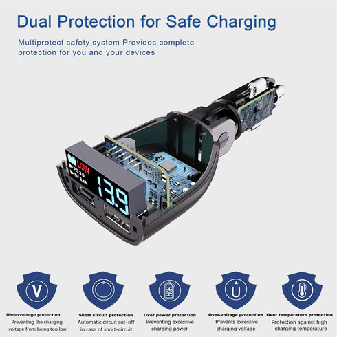 USB C Car Charger with Voltage Display 20W PD Fast Car Charger with & USB5V2.4A Adapter, Car Voltmeter Meter Battery Monitor...