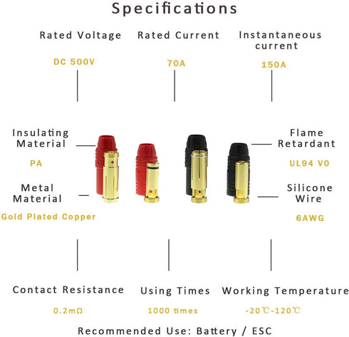 SoloGood 6pairs Amass AS150 Male Female Anti Spark Connector Gold Plated Banana Plug Set for Battery ESC and Charge Lead...