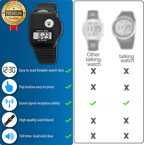 FIVE SENSES - English Atomic Talking Watch, Easy to use for Seniors Blind Men Women, Loud Talking Watch with Sound for Vision Impaired, Watches fo...