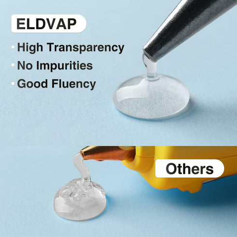 ELDVAP Mini Size Hot Glue Sticks 4" and 0.27''Diameter 82 Pack Multipurpose Hot Glue Gun Sticks for Kids Adults DIY Art Craft Gluing Sealing Repai...