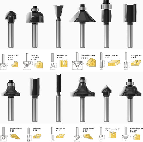 Fivepears 12 Pieces Tungsten Carbide Router Bit Set 1/4 Inch Shank for Beginners Woodworking, Include Straight, Dovetail, Chamfer, Cove, Flush Tri...